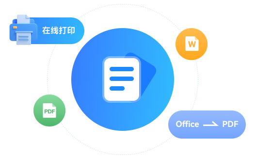 Word在线编辑,WPS在线编辑